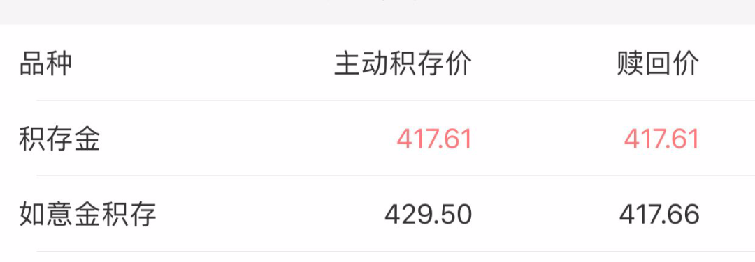 黄金首饰今天价格(黄金首饰今天价格多少钱一克)插图3 黄金首饰今天价格(黄金首饰今天价格多少钱一克)插图3