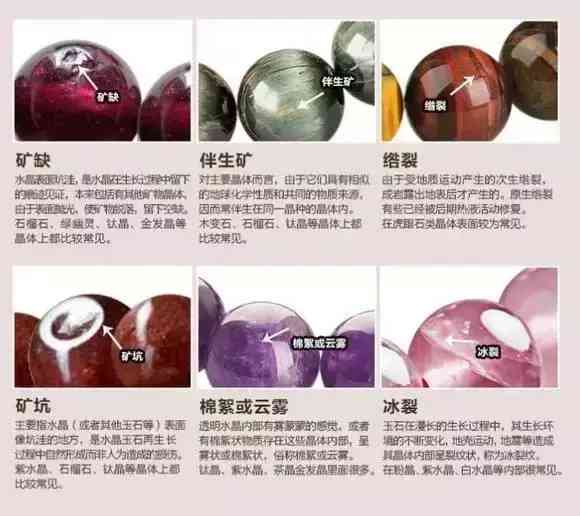 肉眼鉴别水晶的真假(肉眼鉴别水晶的真假方法)插图1