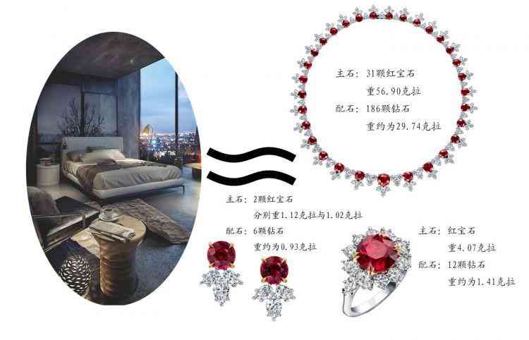 海瑞温斯顿项链价格报表(海瑞温斯顿wh项链价格)插图6