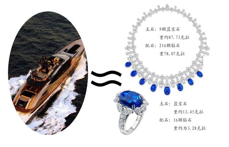 海瑞温斯顿项链价格报表(海瑞温斯顿wh项链价格)插图9