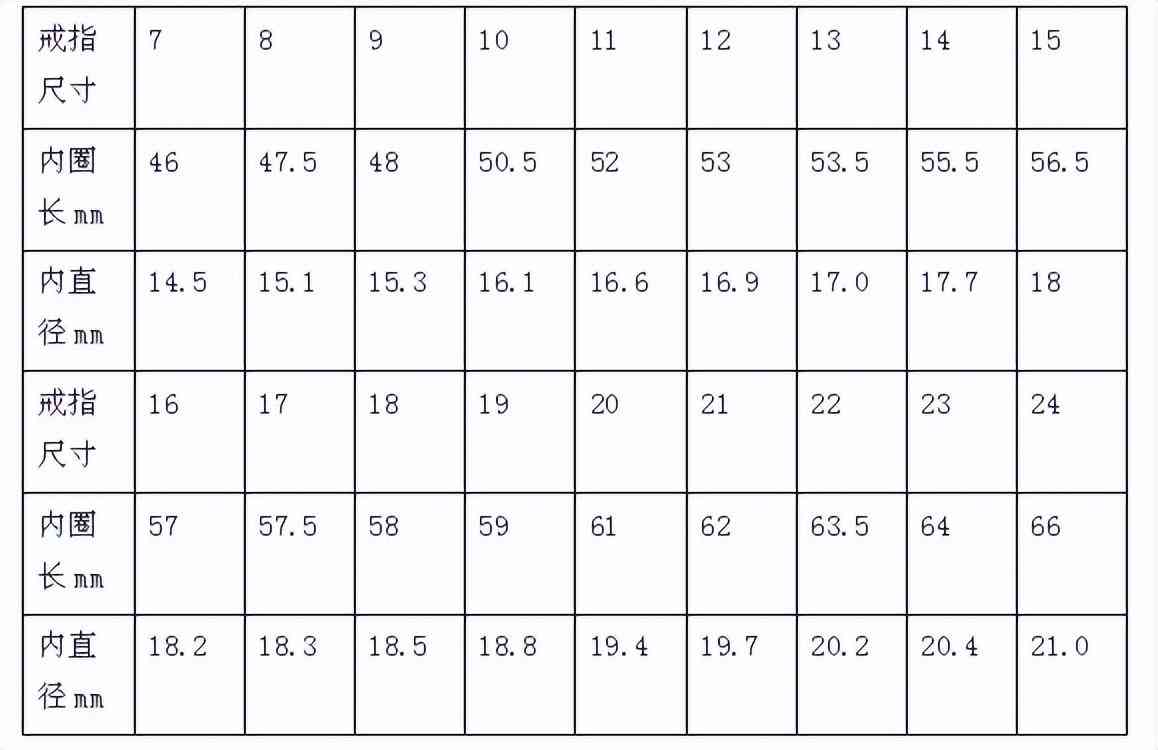 darryring翻译成中文(darry ring英语怎么读)插图1