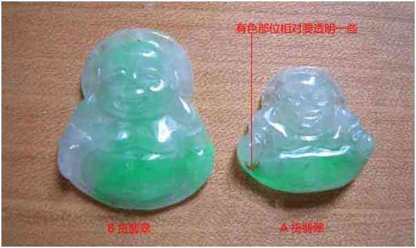 缅甸翡翠的鉴别知识(缅甸翡翠的鉴别知识有哪些)插图2