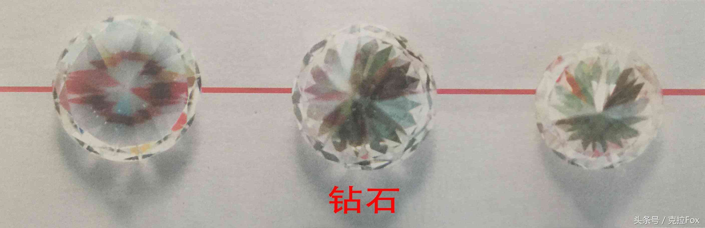 钻石真假鉴别方法(钻石的真假鉴别)