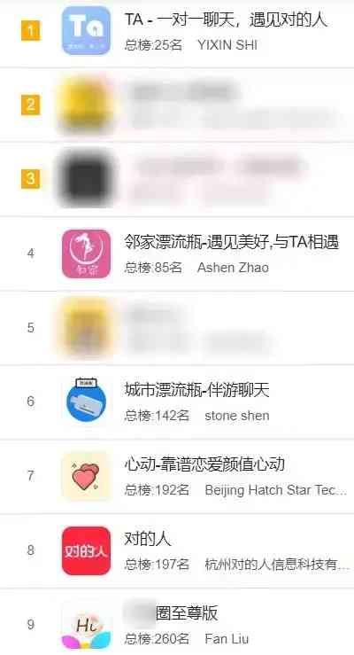 qq黄钻1天试用(qq会员免费领取永久网站)插图31