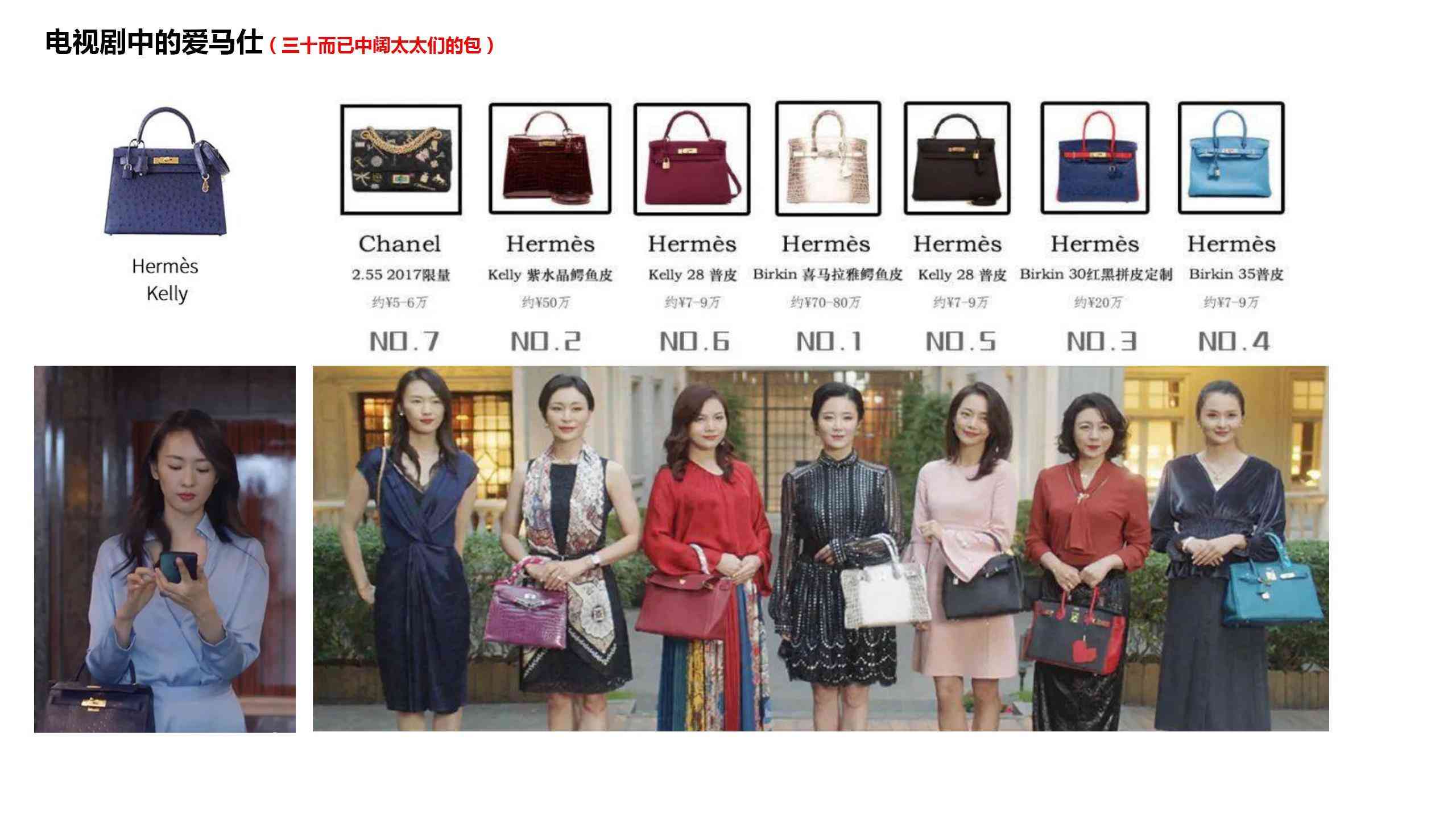 十大奢侈品牌包(奢侈品牌排行榜)插图2