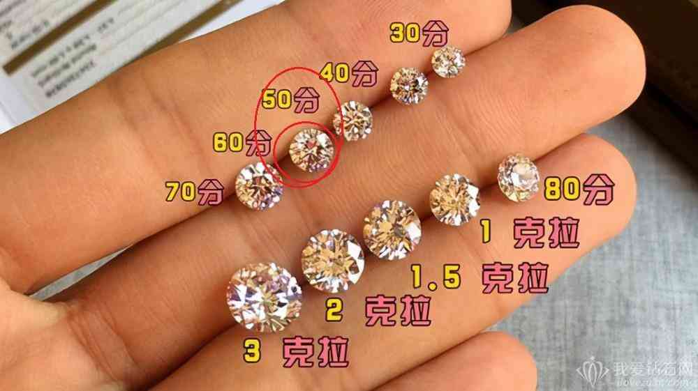钻戒50分是多少克拉(50分钻戒一般多少分)