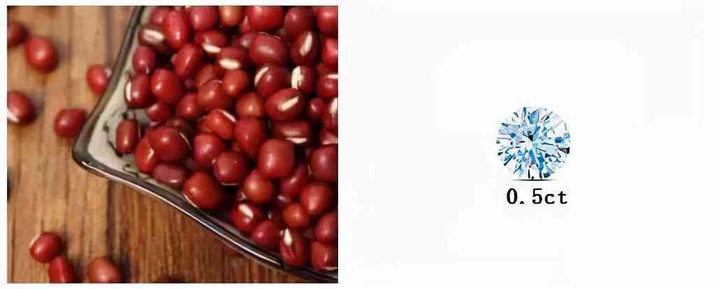 钻戒50分是多少克拉(50分钻戒一般多少分)插图1