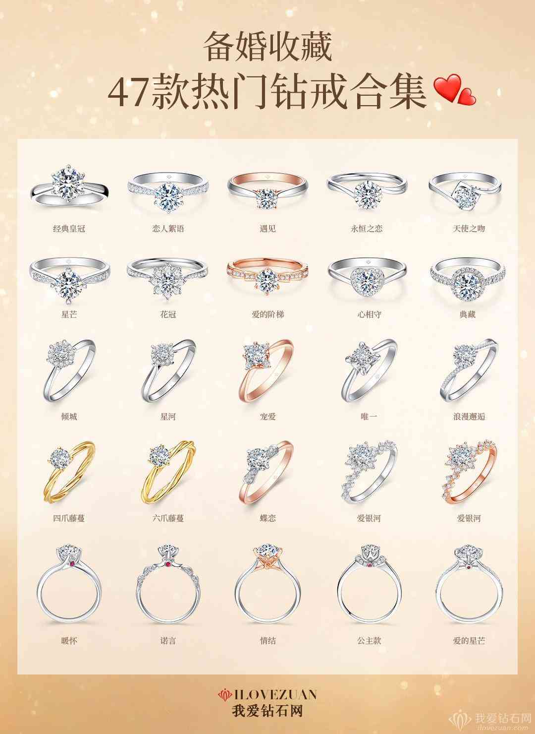 钻戒一克拉的多少钱(钻戒一克拉多少钱2020)插图2