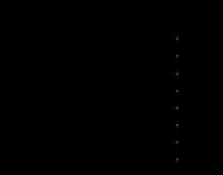 今日黄金价格消息(2023年的黄金会跌到300多一克吗)