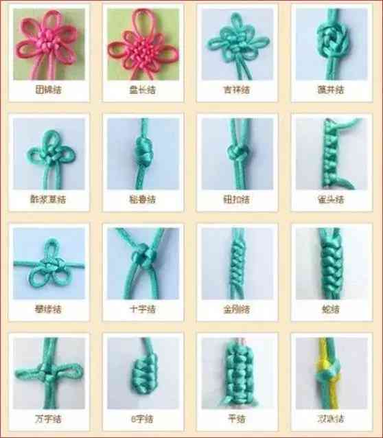 手串线绳怎样打结(手串收尾打死扣图解)