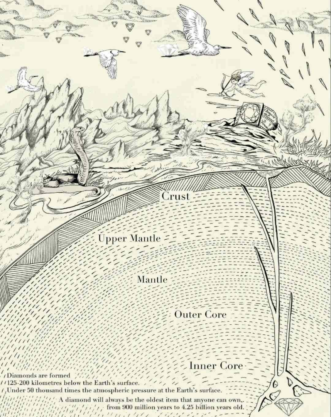 蒂芙尼钻石戒指(蒂芙尼钻石戒指多少钱)插图6
