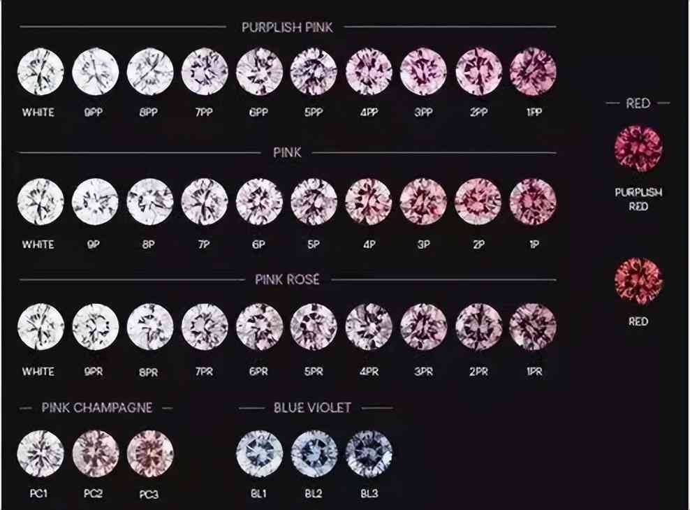 蒂芙尼钻石戒指(蒂芙尼钻石戒指多少钱)插图11