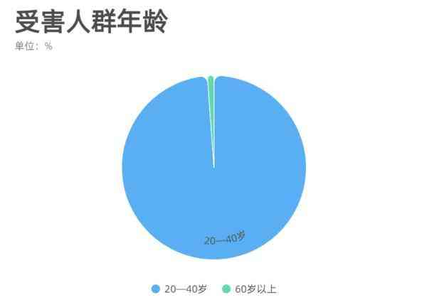 足金999是是假黄金吗(足金999是不是真的)插图3