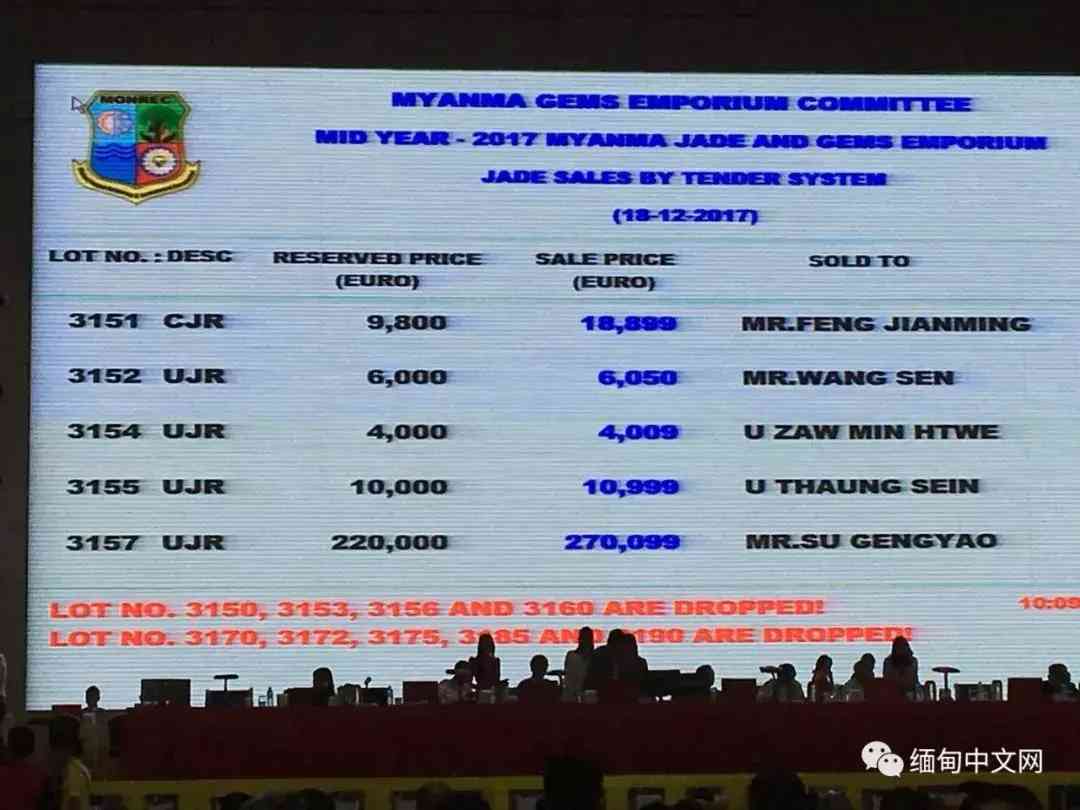 缅甸翡翠原石直播(缅甸翡翠视频直播)插图8