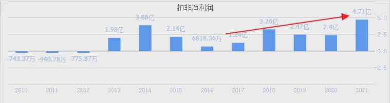 十大钻石品牌排行(十大钻石品牌排行榜)插图4 十大钻石品牌排行(十大钻石品牌排行榜)插图4
