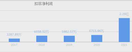十大钻石品牌排行(十大钻石品牌排行榜)插图7 十大钻石品牌排行(十大钻石品牌排行榜)插图7