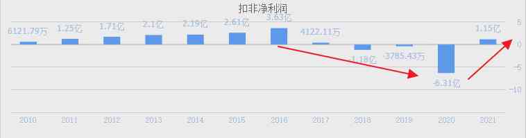 十大钻石品牌排行(十大钻石品牌排行榜)插图10 十大钻石品牌排行(十大钻石品牌排行榜)插图10
