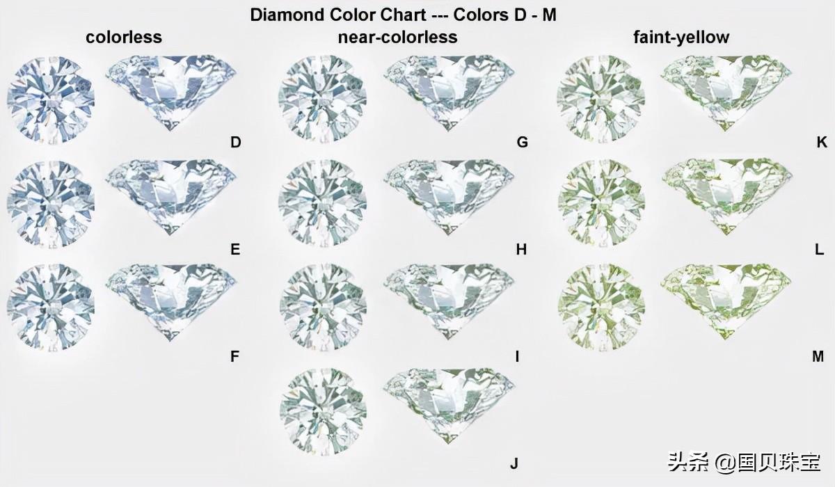 氧化锆钻石3克拉多少钱(氧化锆钻石多少钱一颗)插图2