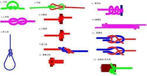 十种简单吊坠打法(吊坠的打法视频)