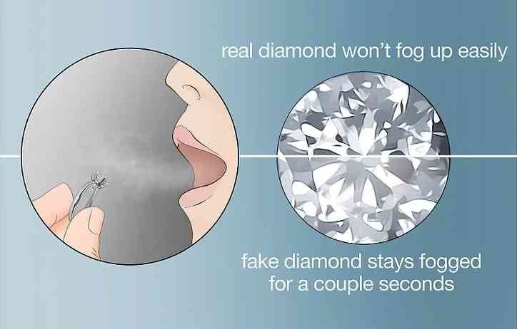 辨别钻戒最简单方法(钻石真假最简单方法)