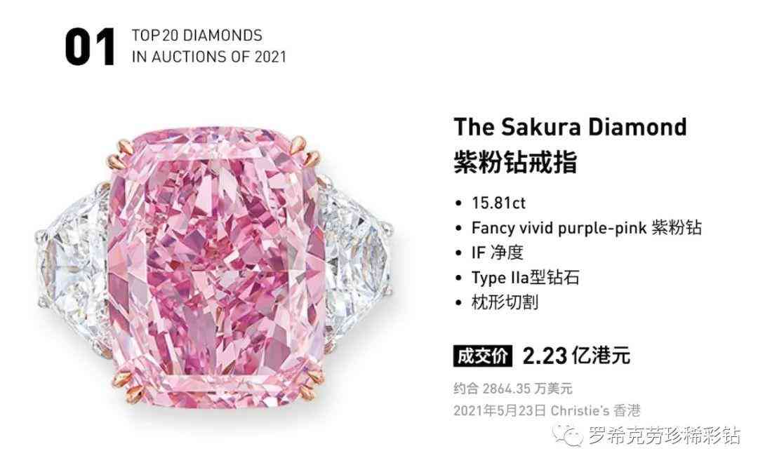 5厘钻石多少钱一粒(5厘的钻石多少钱)插图8