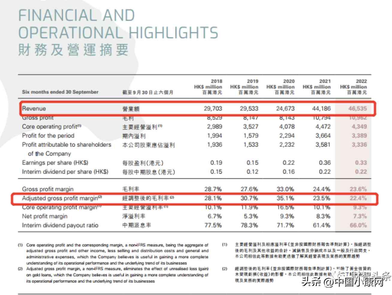 中国排名的黄金品牌(中国排名的黄金品牌是什么)插图2