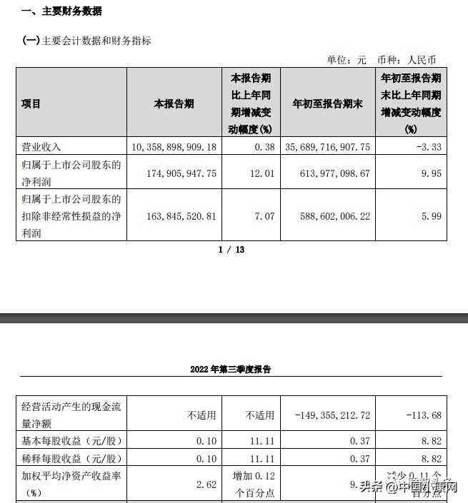 中国排名的黄金品牌(中国排名的黄金品牌是什么)插图3