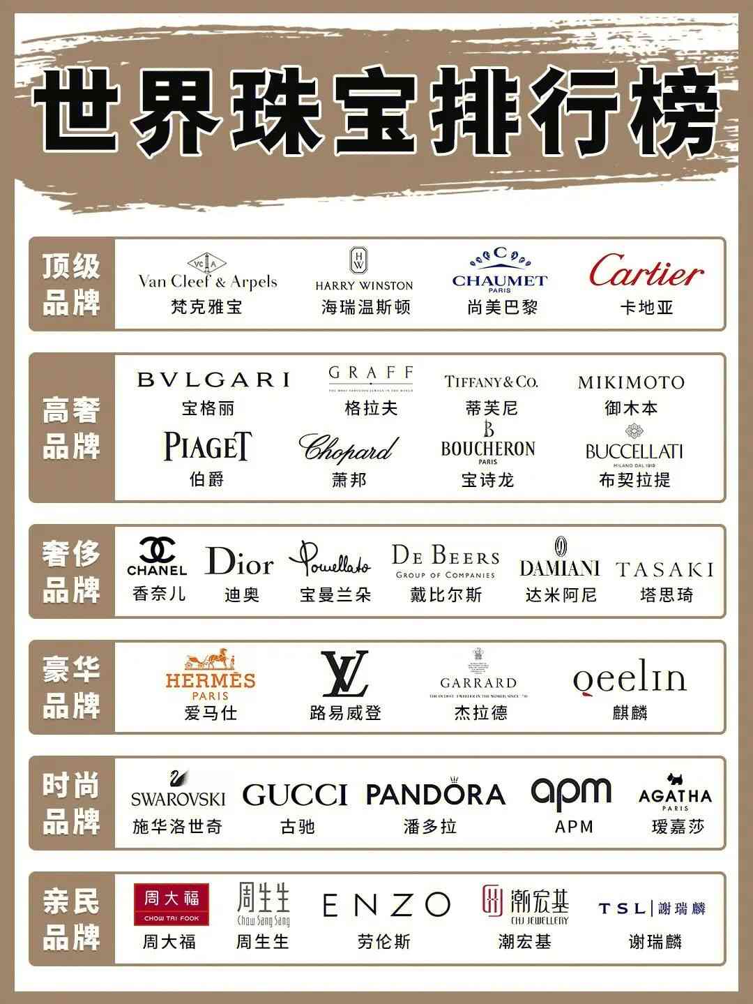 十大名牌首饰(中国首饰十大名牌)插图1