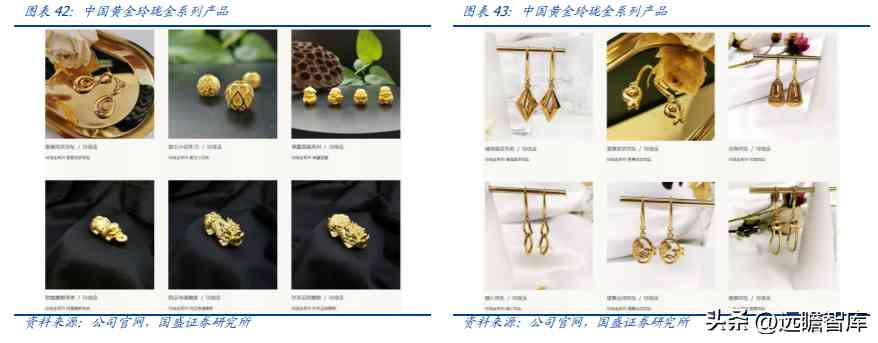 中国黄金好不好(中国黄金今天金价多少钱一克)插图28