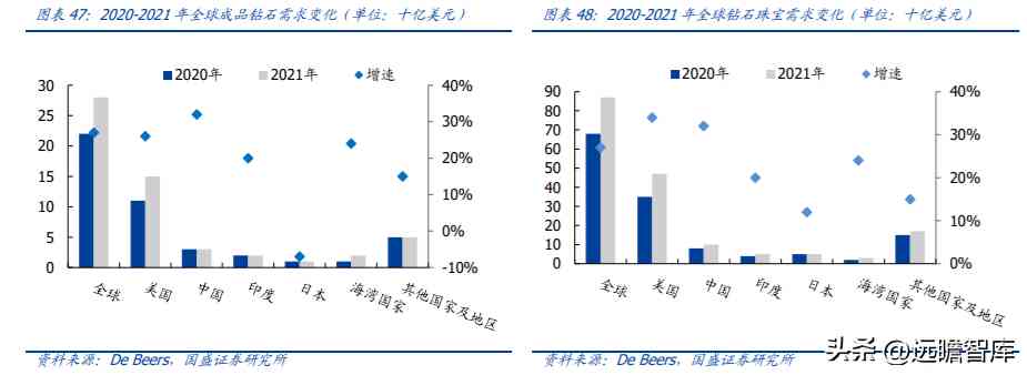 中国黄金好不好(中国黄金今天金价多少钱一克)插图31