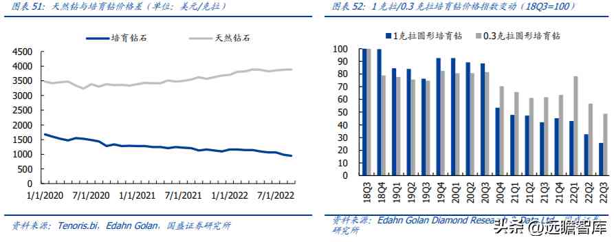 中国黄金好不好(中国黄金今天金价多少钱一克)插图33