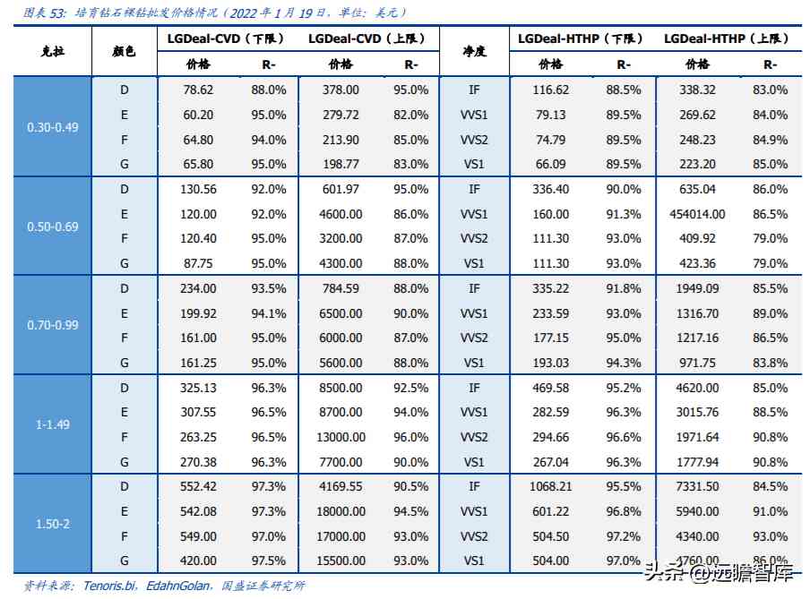 中国黄金好不好(中国黄金今天金价多少钱一克)插图34