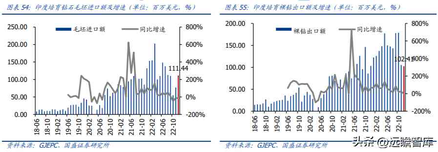 中国黄金好不好(中国黄金今天金价多少钱一克)插图35