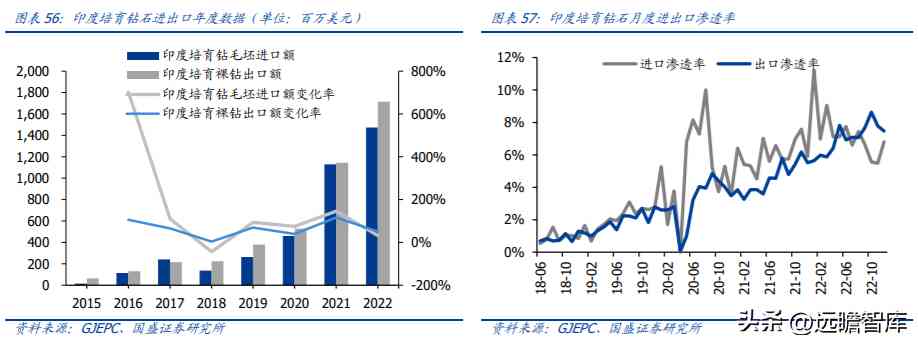 中国黄金好不好(中国黄金今天金价多少钱一克)插图36