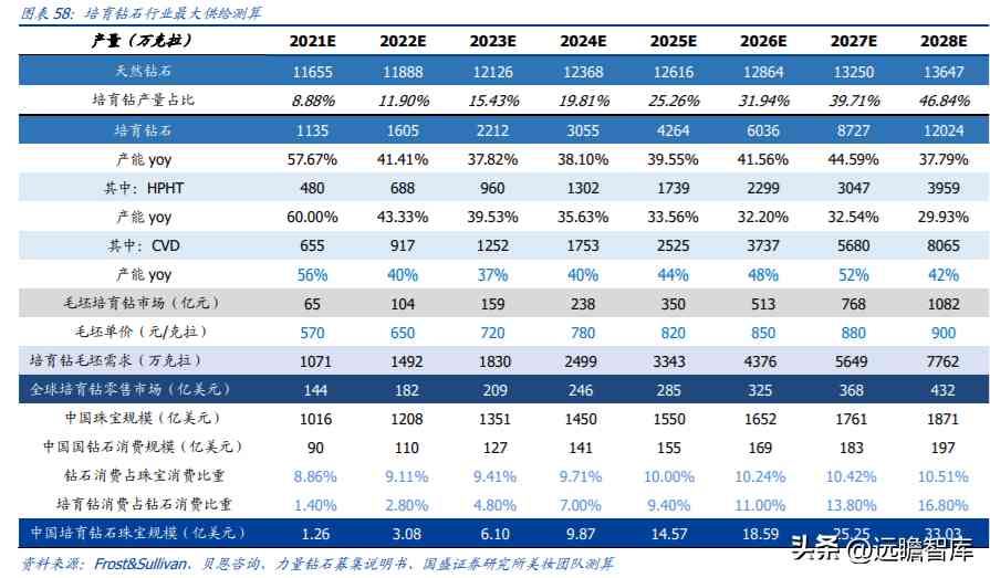 中国黄金好不好(中国黄金今天金价多少钱一克)插图37