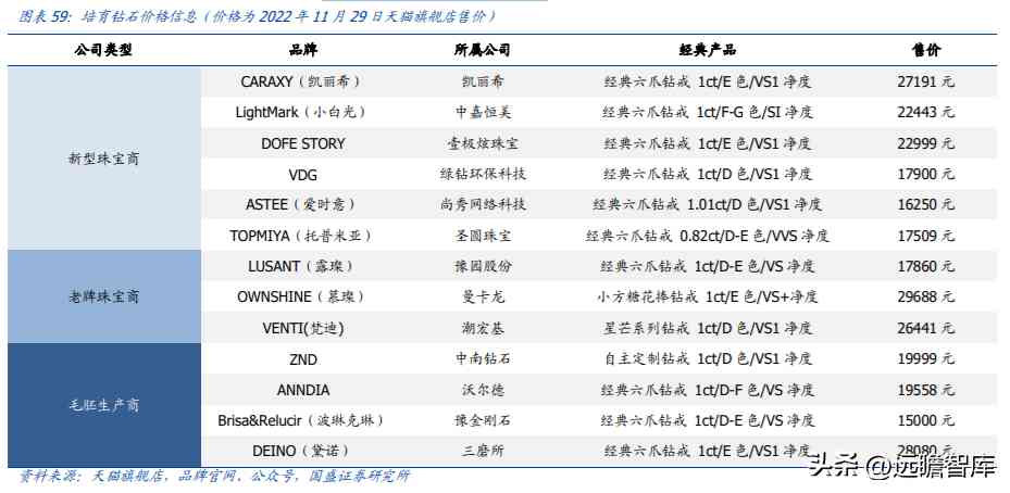中国黄金好不好(中国黄金今天金价多少钱一克)插图38