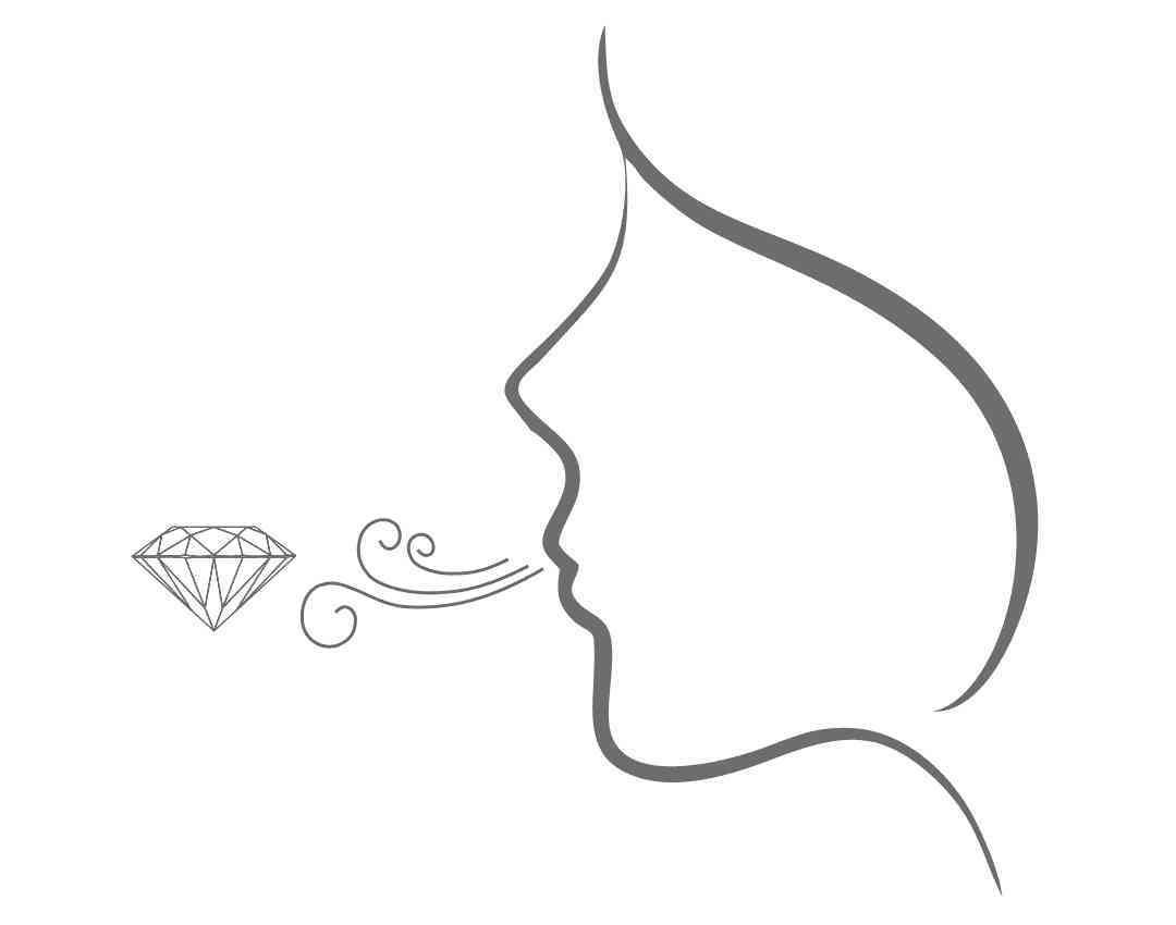 如何鉴定钻石戒指真假(如何鉴定钻石戒指真假图解)插图2