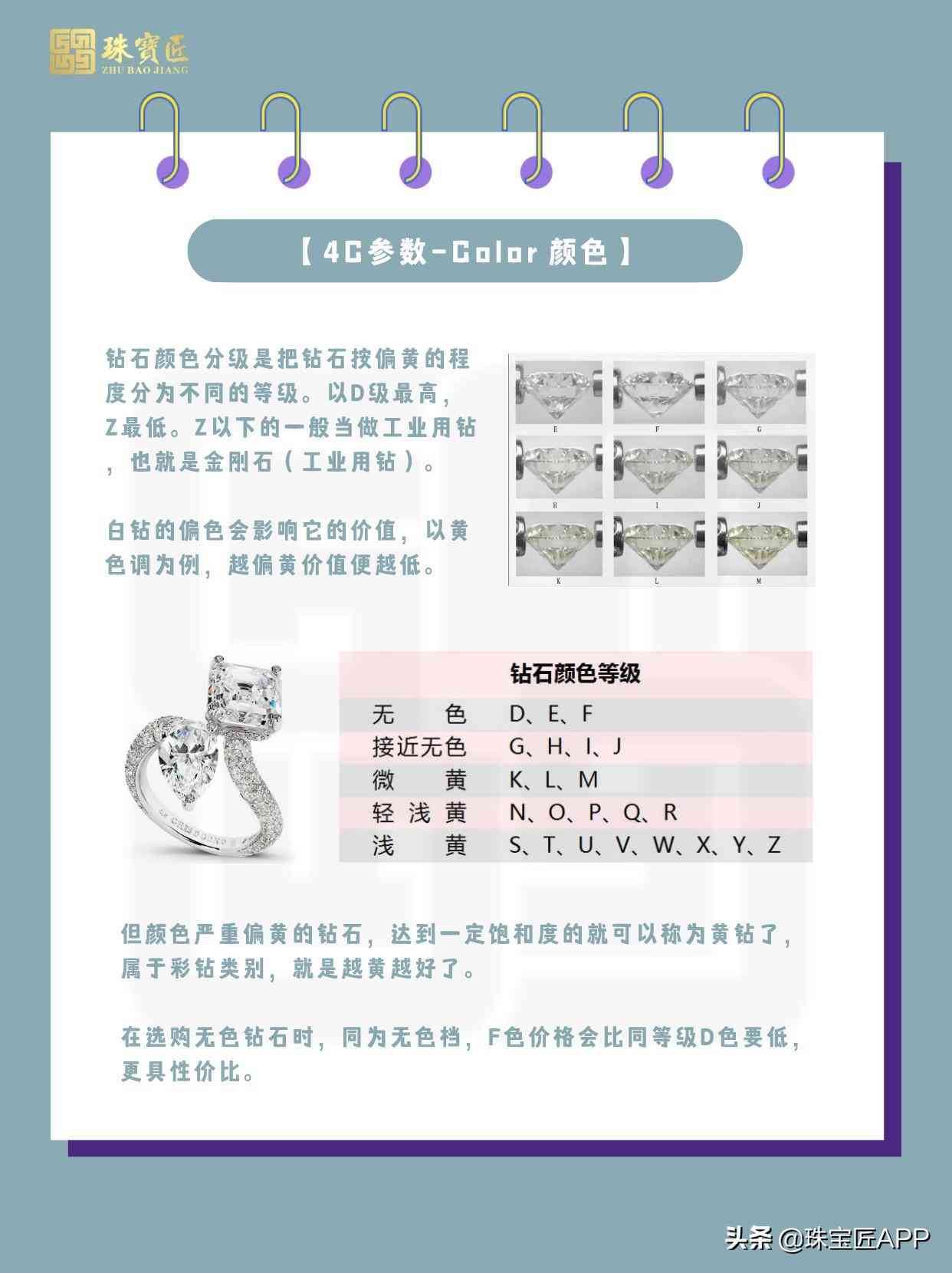 钻石购买攻略(钻石购买攻略大全)插图3