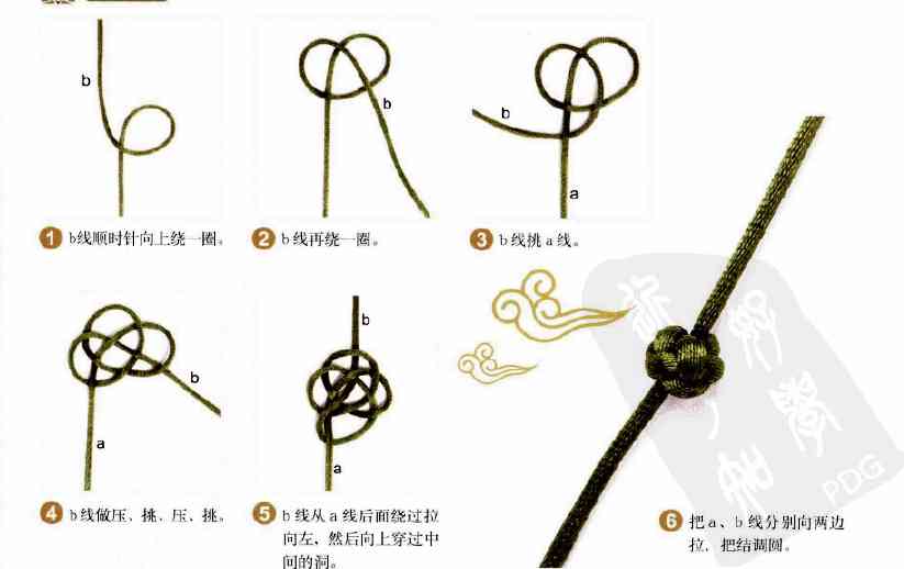 一步一步教你编手链(单绳一珠一结)插图2 一步一步教你编手链(单绳一珠一结)插图2