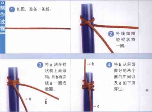 一步一步教你编手链(单绳一珠一结)插图7 一步一步教你编手链(单绳一珠一结)插图7