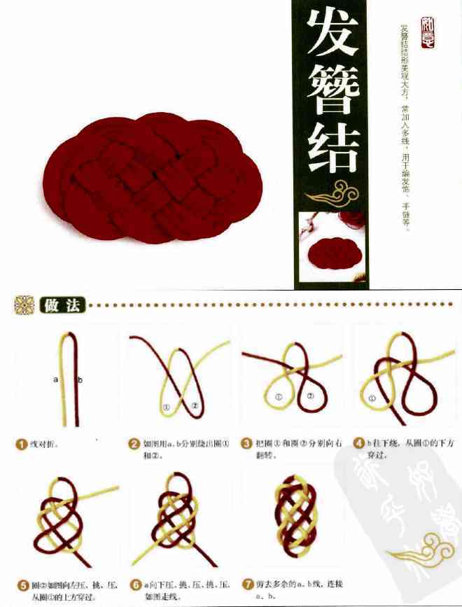 一步一步教你编手链(单绳一珠一结)插图13 一步一步教你编手链(单绳一珠一结)插图13