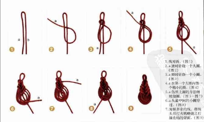 一步一步教你编手链(单绳一珠一结)插图15 一步一步教你编手链(单绳一珠一结)插图15