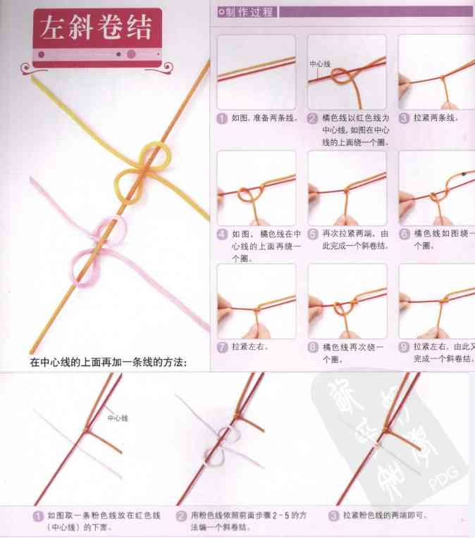 一步一步教你编手链(单绳一珠一结)插图18 一步一步教你编手链(单绳一珠一结)插图18