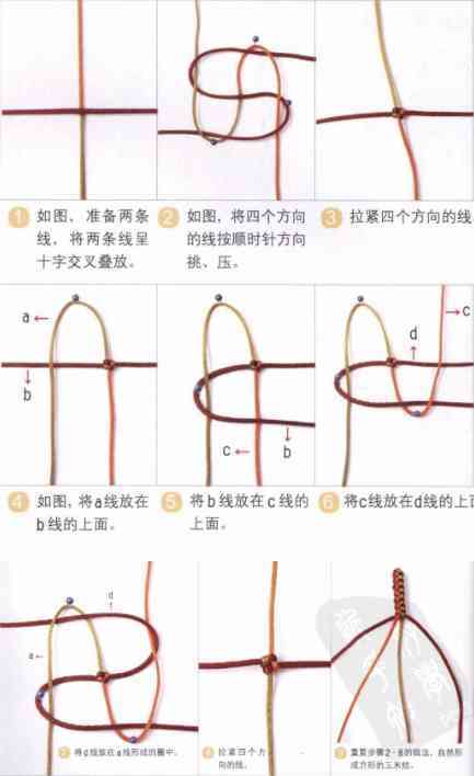 一步一步教你编手链(单绳一珠一结)插图21 一步一步教你编手链(单绳一珠一结)插图21