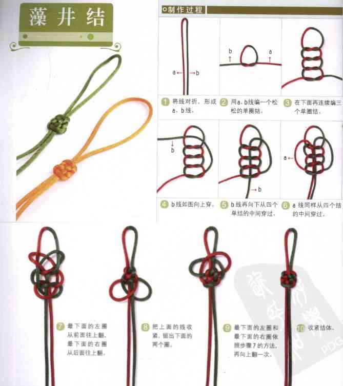 一步一步教你编手链(单绳一珠一结)插图33 一步一步教你编手链(单绳一珠一结)插图33