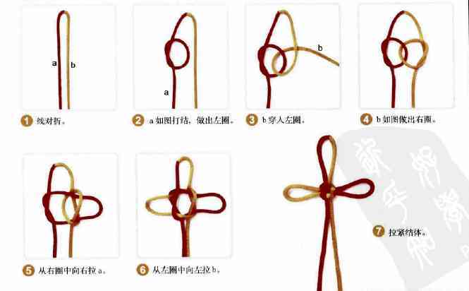 一步一步教你编手链(单绳一珠一结)插图34 一步一步教你编手链(单绳一珠一结)插图34