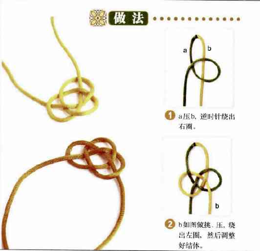 一步一步教你编手链(单绳一珠一结)插图36 一步一步教你编手链(单绳一珠一结)插图36