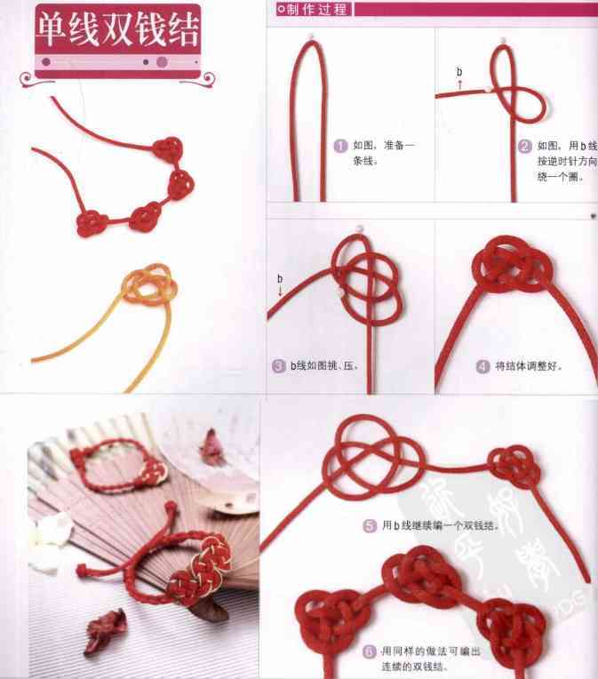 一步一步教你编手链(单绳一珠一结)插图37 一步一步教你编手链(单绳一珠一结)插图37