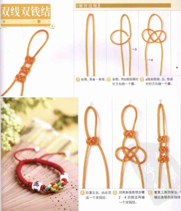一步一步教你编手链(单绳一珠一结)插图38 一步一步教你编手链(单绳一珠一结)插图38