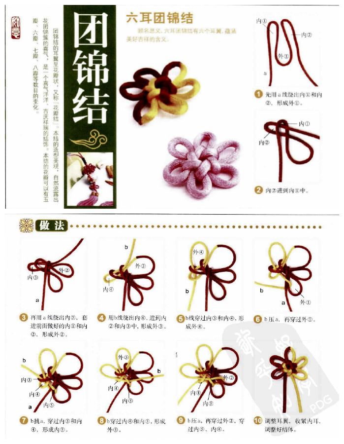 一步一步教你编手链(单绳一珠一结)插图44 一步一步教你编手链(单绳一珠一结)插图44